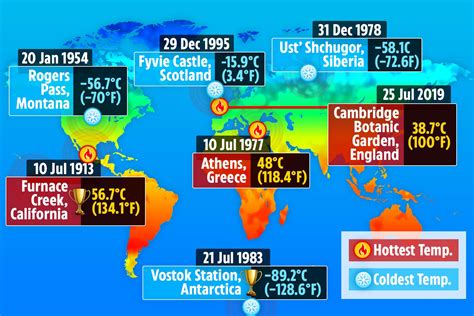 world temperature weather around the.